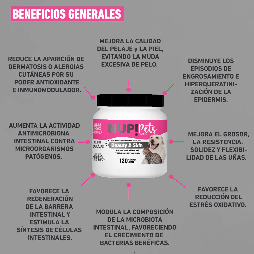 NUP! | Beauty & Skin 120 gramos, NUP Pets