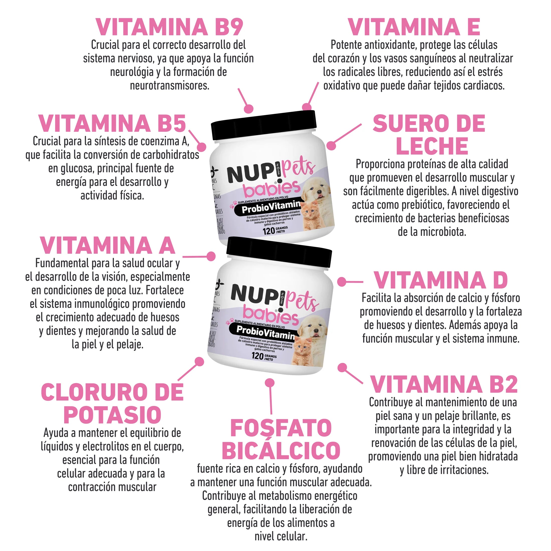 NUP! | PETS BABIES PROBIOVITAMIN